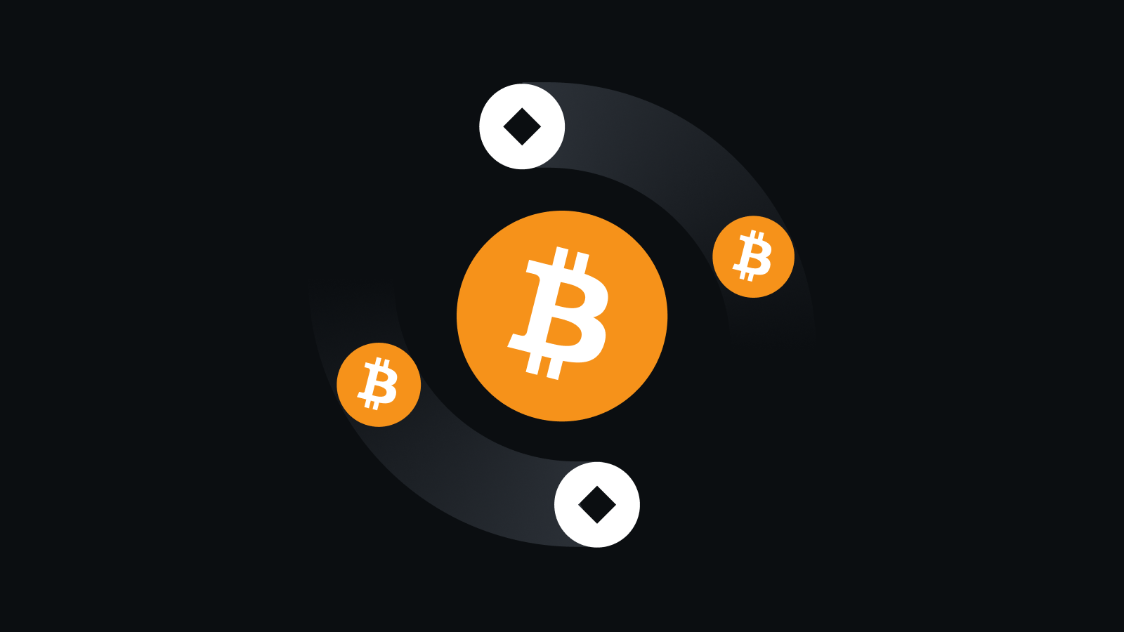 智能合规风控体系